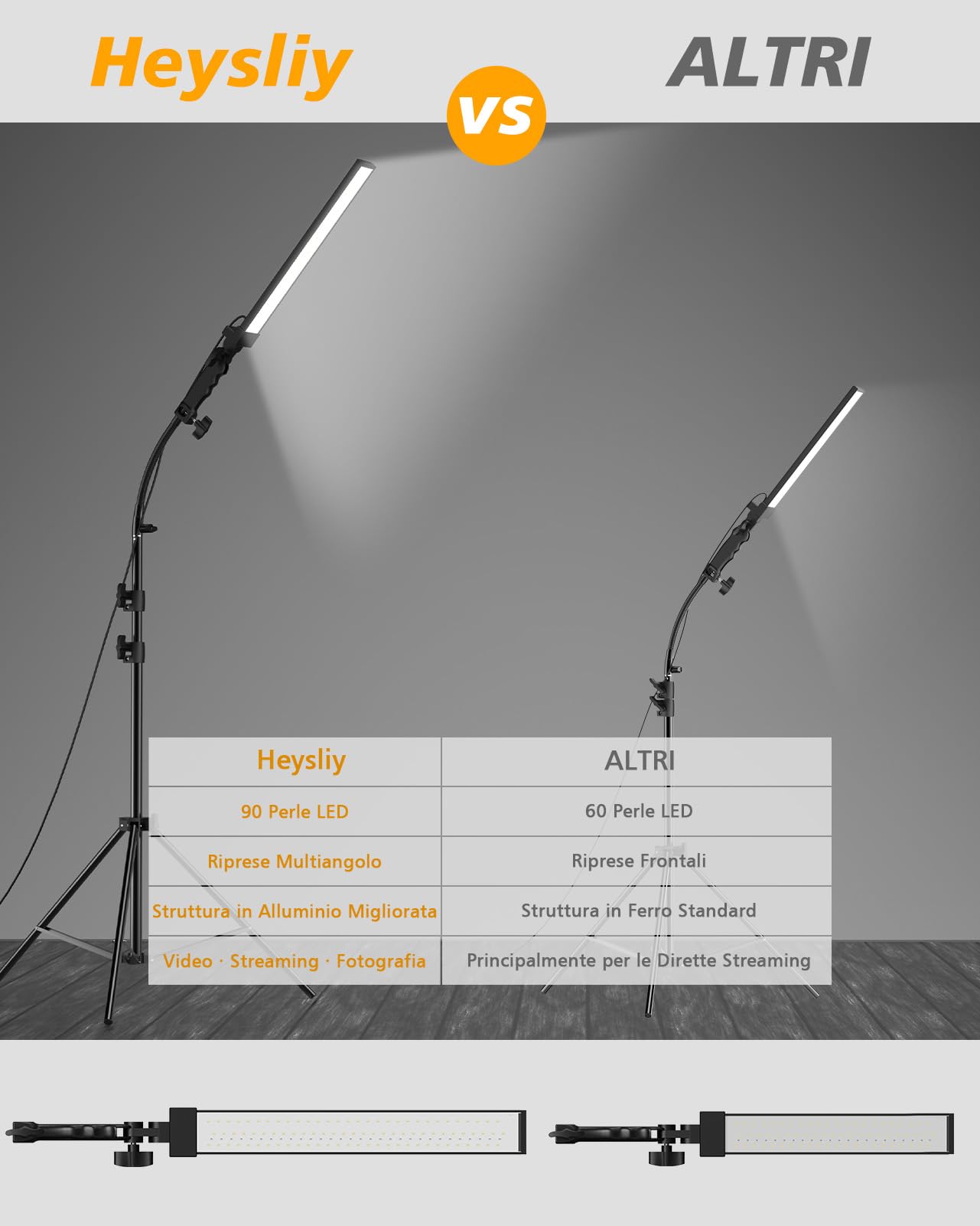 Set di luci fotografiche a LED con custodia e tubo morbido, regolabile a 180°, 2 m, regolabile in altezza, per bellezza, sopracciglia, trucco, ritratto e fotografia di prodotti, luce