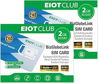(2 Pack) EIOTCLUB Prepaid Europe SIM Card, 2GB/30Days Data Only SIM Card, Use in Australia/New Zealand/Turkey/USA & Europe, 5G/4G LTE Travel Data Card (No Activation, No Roaming Fees)