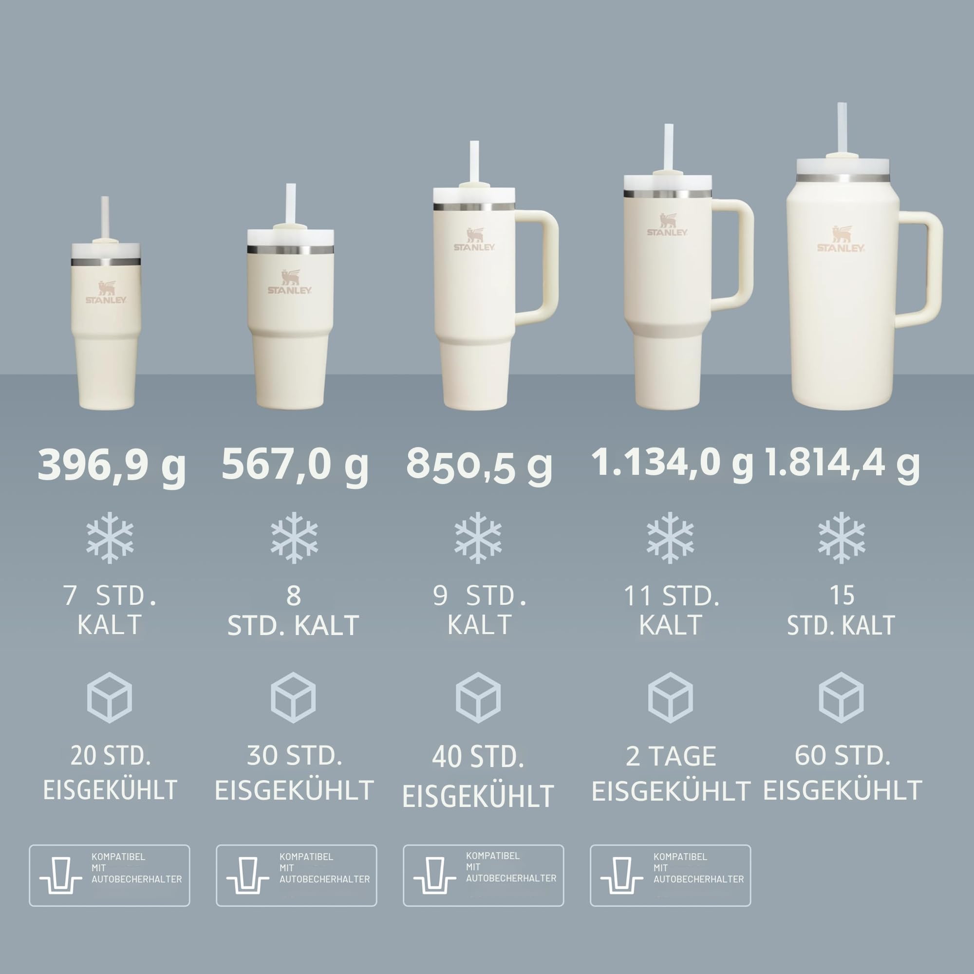 STANLEY Quencher H2.0 FlowState Edelstahl-Vakuum-isolierter Becher mit Deckel und Strohhalm für Wasser, Eistee oder Kaffee, Smoothie und mehr, Rosenquarz-Glühen, 590 ml