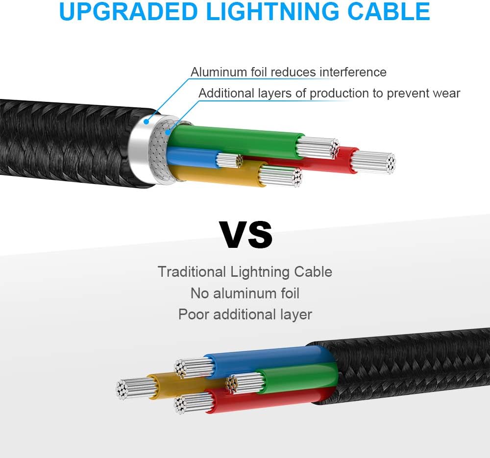 Bеѕt Dеаl Chеар 🛒 MFi Certified Lightning Cable1ft 2Pack Short iPhone Charger Cable Braided USB to 8 Pin iPad Charging Cord Data Sync Compatible for iPhone Xs Max, XR, XS, X, iPhone 8, 8 Plus, 7, 7 Plus, iPod, iPad