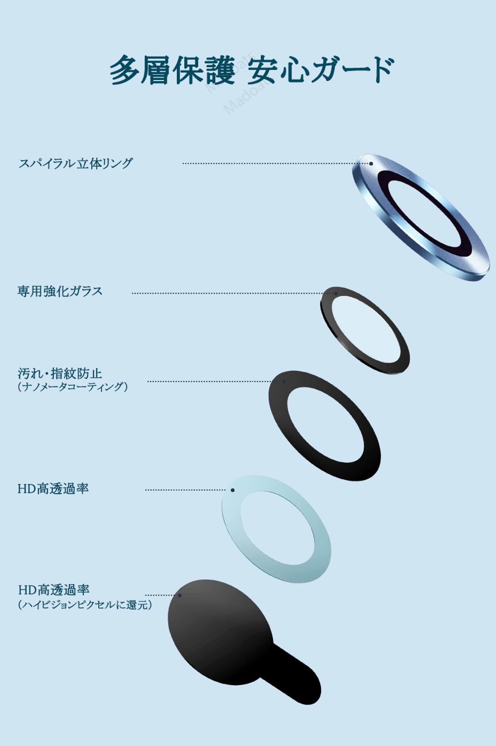 Amazon | 【4枚・2つセット】 iPhone 13対応 カメラフィルム レンズ 