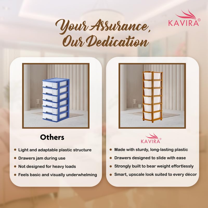 Image of Kavira Plastic Drawer Storage Tower - Space Organizer|White,6 Layer