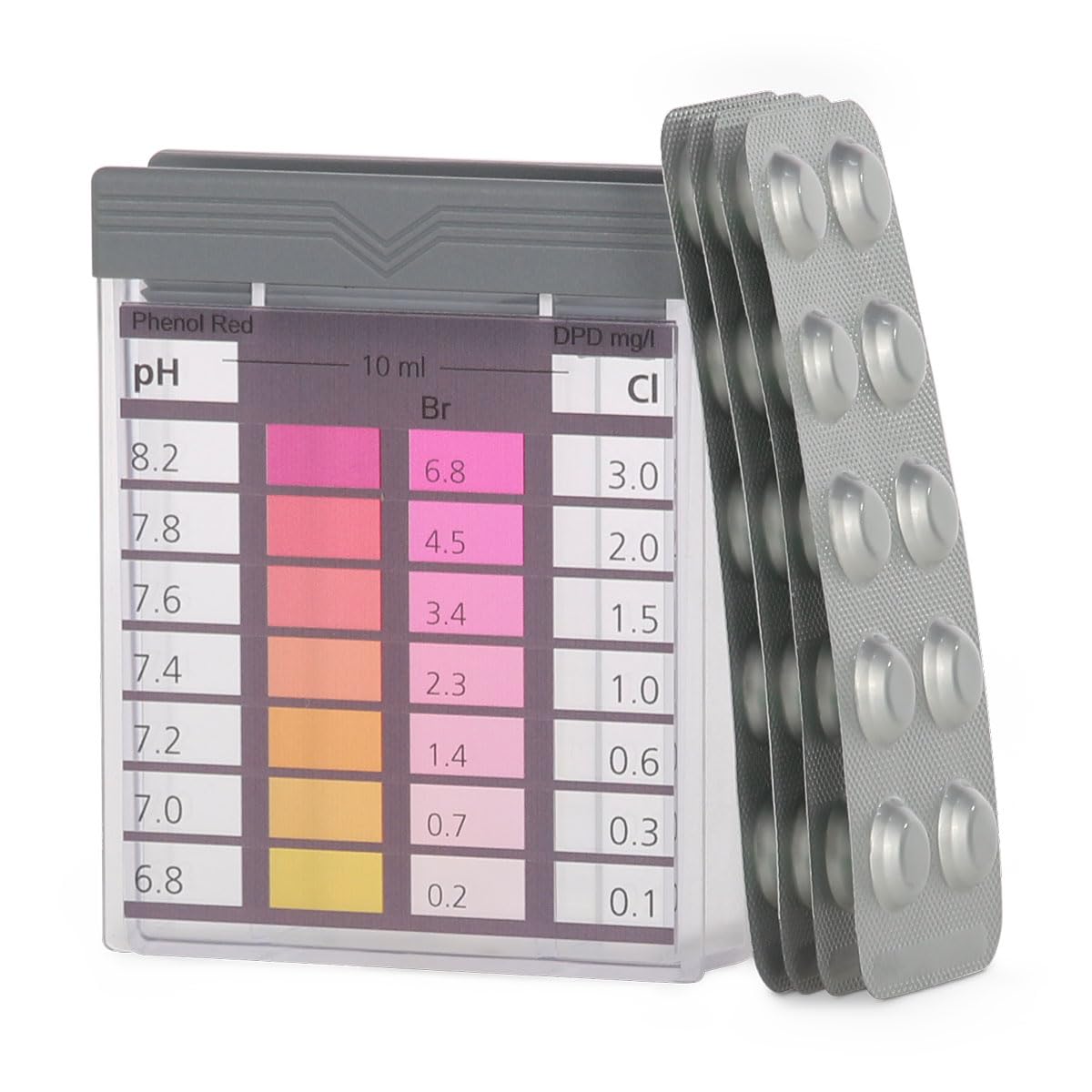 Plus Thermometer Wassertestgerät L