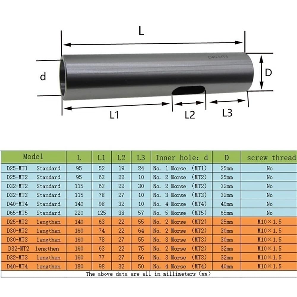 Tuleja redukcyjna do wierteł stożkowych, Tuleja redukcyjna z chwytem prostym i stożkiem Morse'a MT1-MT4 25-40 mm Wiele rozmiarów(32mm*2 * 115mm)