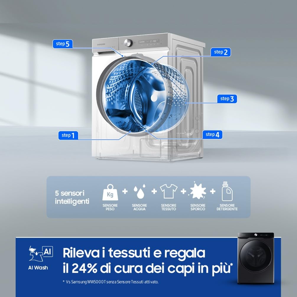Samsung Lavatrice AI Control WF20DG8650BV/U3 Libera installazione, 20 Kg, Wifi, Ecobubble, AI Wash, Vapore Igienizzante, Carica Frontale, Corpo: Bianco, Oblò: Nero, 68,6l x 98,4h x 87,5p cm