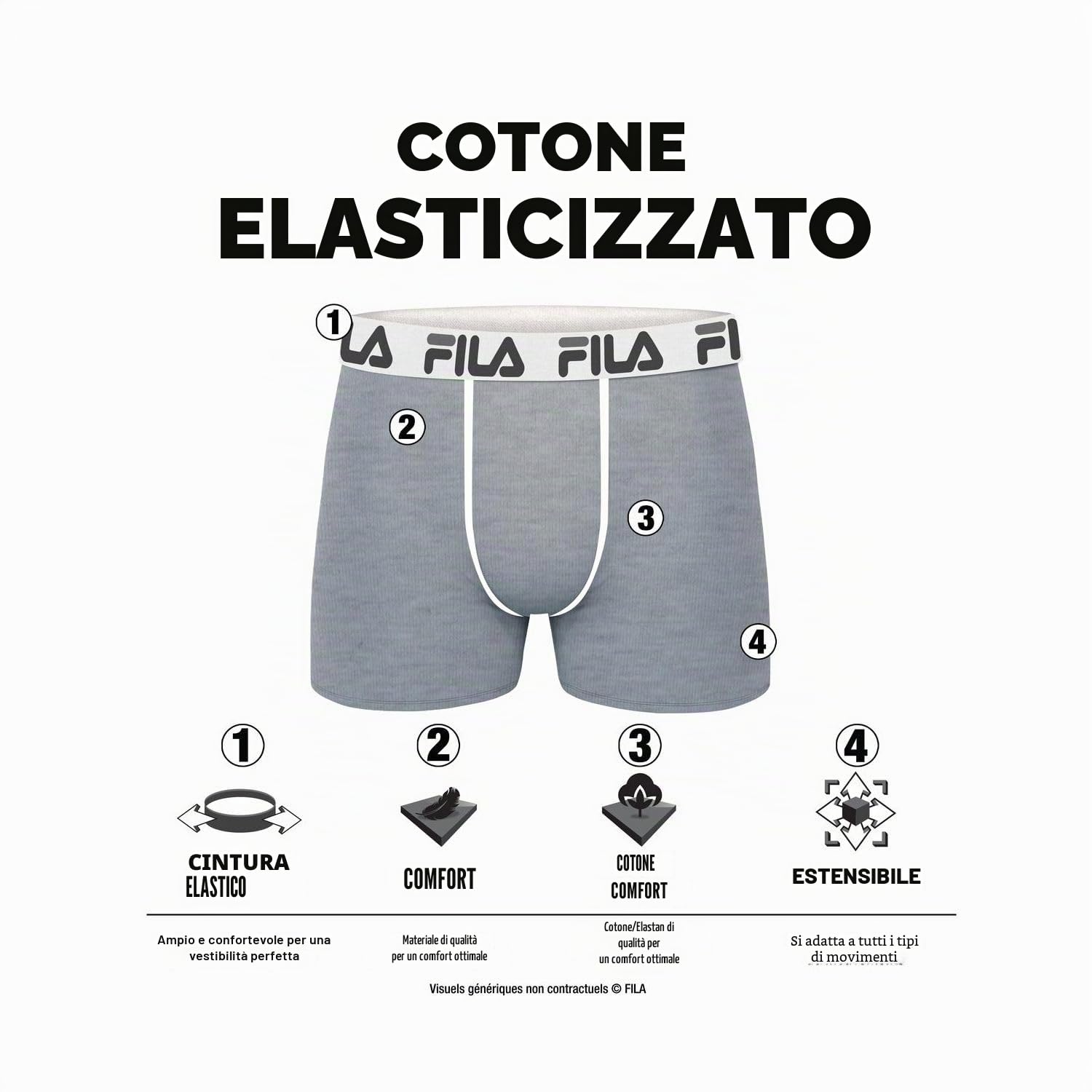Fila Fila Boxer Fi/1bcx4/Fu5040 Boxer Corti Uomo (Pacco da 4)
