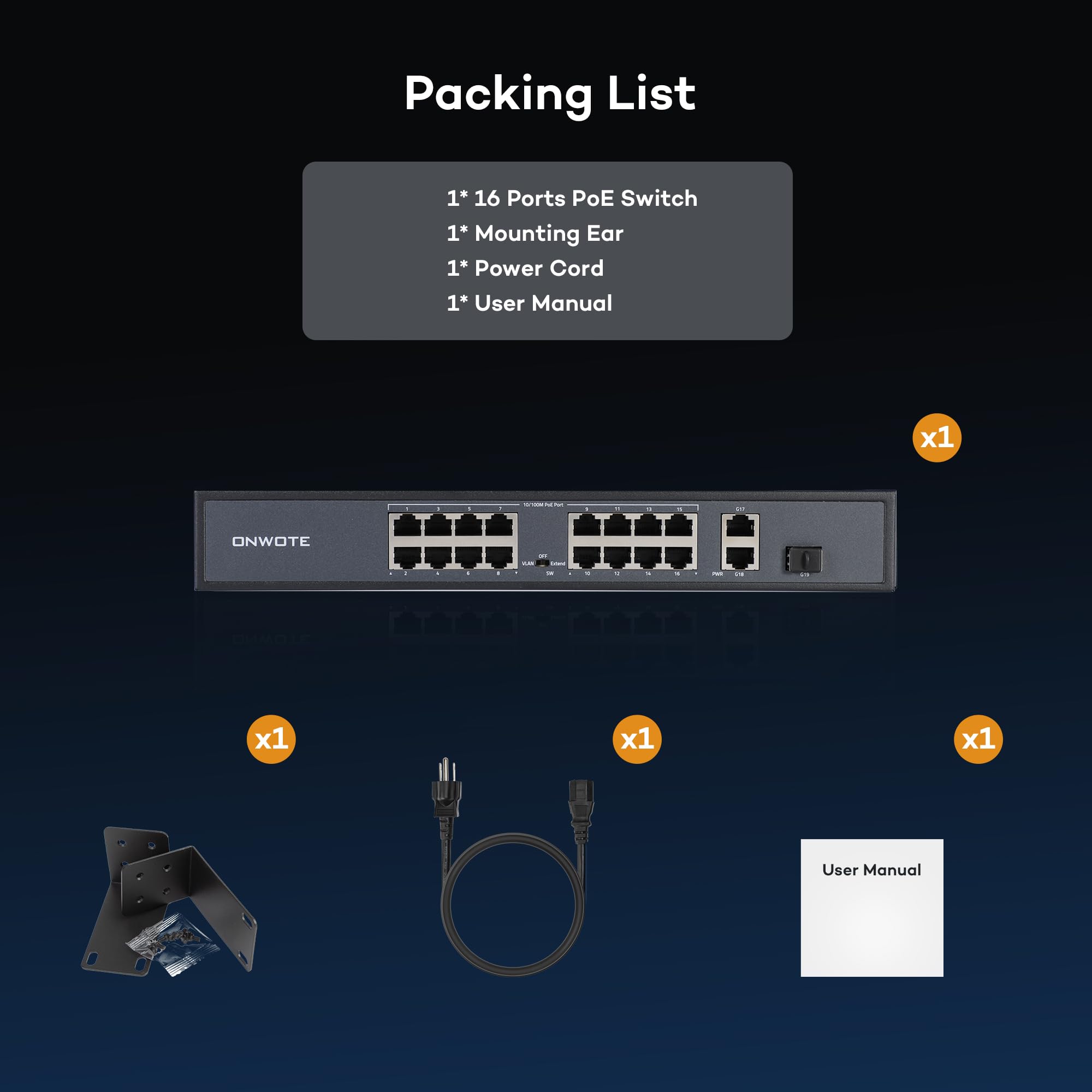 ONWOTE Switch PoE Ethernet a 16 porte @ 300W, 2 porte Uplink Gigabit RJ45, 1 x slot SFP, supporto 4K 8MP 5MP PoE IP telecamere di sicurezza, iniettore PoE aggiuntivo al sistema NVR PoE