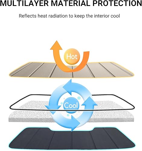 Miniatura 9 de Pigenius Parasol para parabrisas para Jeep Grand Cherokee 2014-2021 - HyperShield