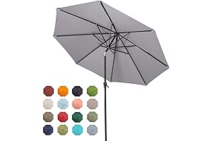 Market Maya Outdoor Umbrella: The Perfect Shade Solution for Your Patio