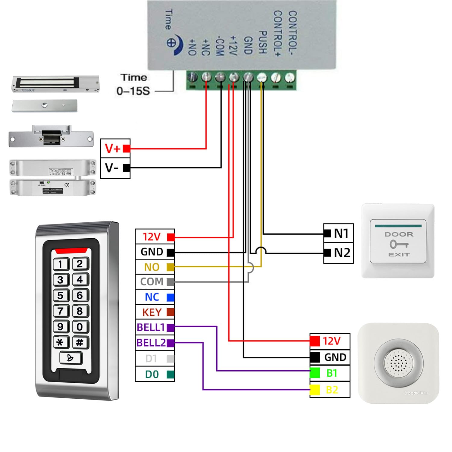TUYA WLAN Zutrittskontrollsystem Set mit Codeschloss & RFID – IP68 Metall-Tastatur, 125kHz, App-Steuerung, DC12V/3A Netzteil, 280KG Magnetschloss NC, Exit-Taste, 10 RFID Tag für Haus, Büro, Garage