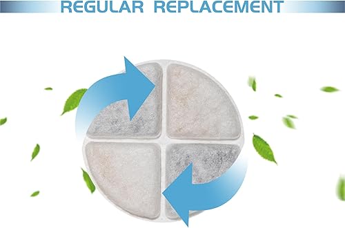 Miniatura 7 de Paquete de 12 filtros de fuente de agua para gatos compatibles con filtros de fuente de mascotas, filtros para fuentes de agua