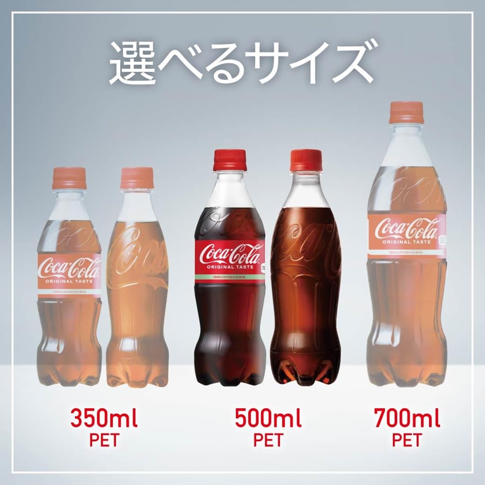 rila.0813　Coca-Cola 500ミリ未開封　5本セット rila.0813 Coca-Cola 500ミリ未開封 5本セット rila.0813 Coca-Cola 500