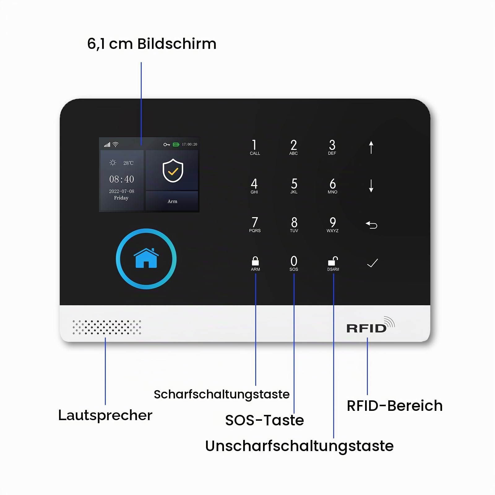 XNY 2G Alarmanlage für Haus & Wohnung mit APP, WLAN 21-Teiliges Sicherheitssystem für Haus mit Sirene, Bewegungsmelder, Fenster Tür Sensoren und Fernbedienungen, Funktioniert mit Alexa