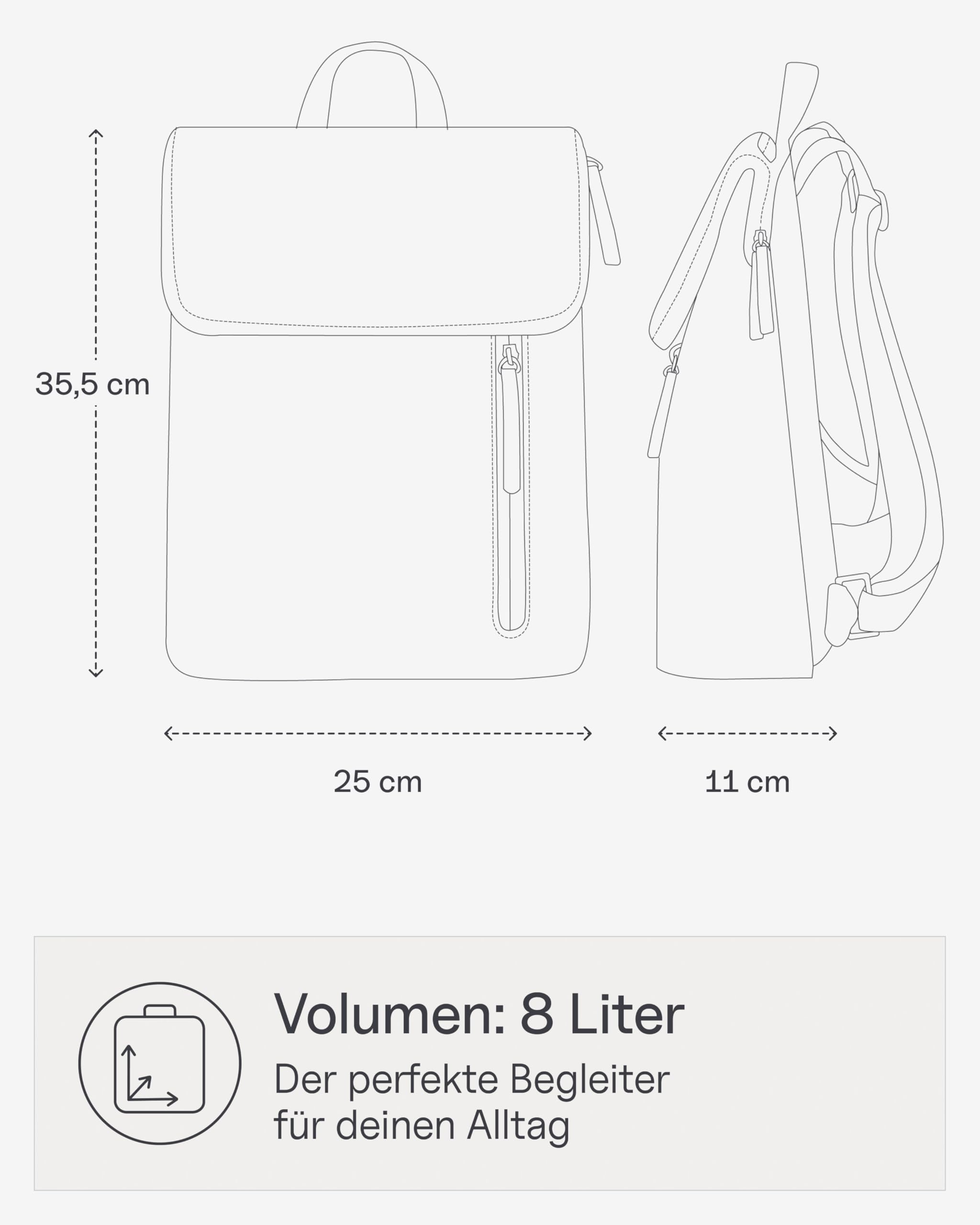 Kapten & Son Rucksack Vallen 6 L | Rucksack Damen & Herren | Kleiner Rucksack ideal als Tagesrucksack, Daypack, City Rucksack | Rucksackhandtaschen