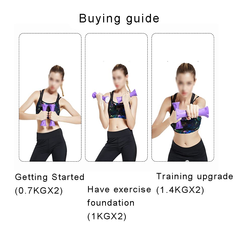 Fitnessowa hantle domowe ćwiczenie solidne odlewane hantle dobra przyczepność hantle dla kobiet dzieci hantle do rąk hantle fitness hantle do rąk ciężary, nadaje się do treningu domowego (kolor: Niebieski, rozmiar: 1 kg x 2)