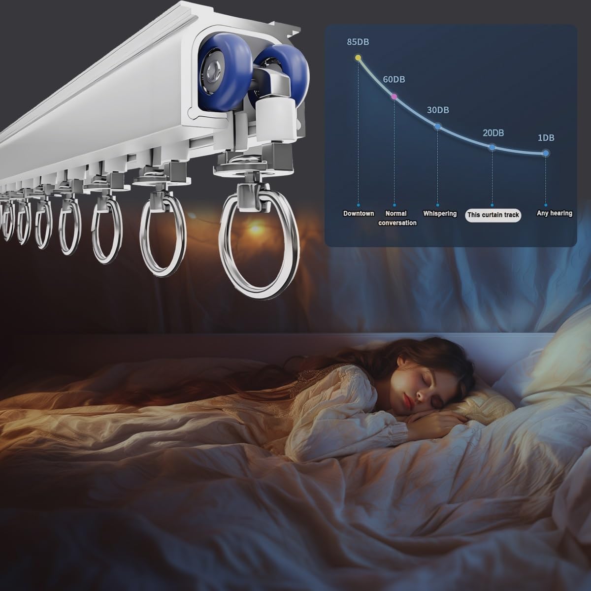 Aluminiowy system szyn sufitowych – 0,5 m – 5 m szyna ścienna do przegród pokojowych, przesuwna szyna z klipsami, idealna do kabiny kampera i szafy (czarna, 260 cm)