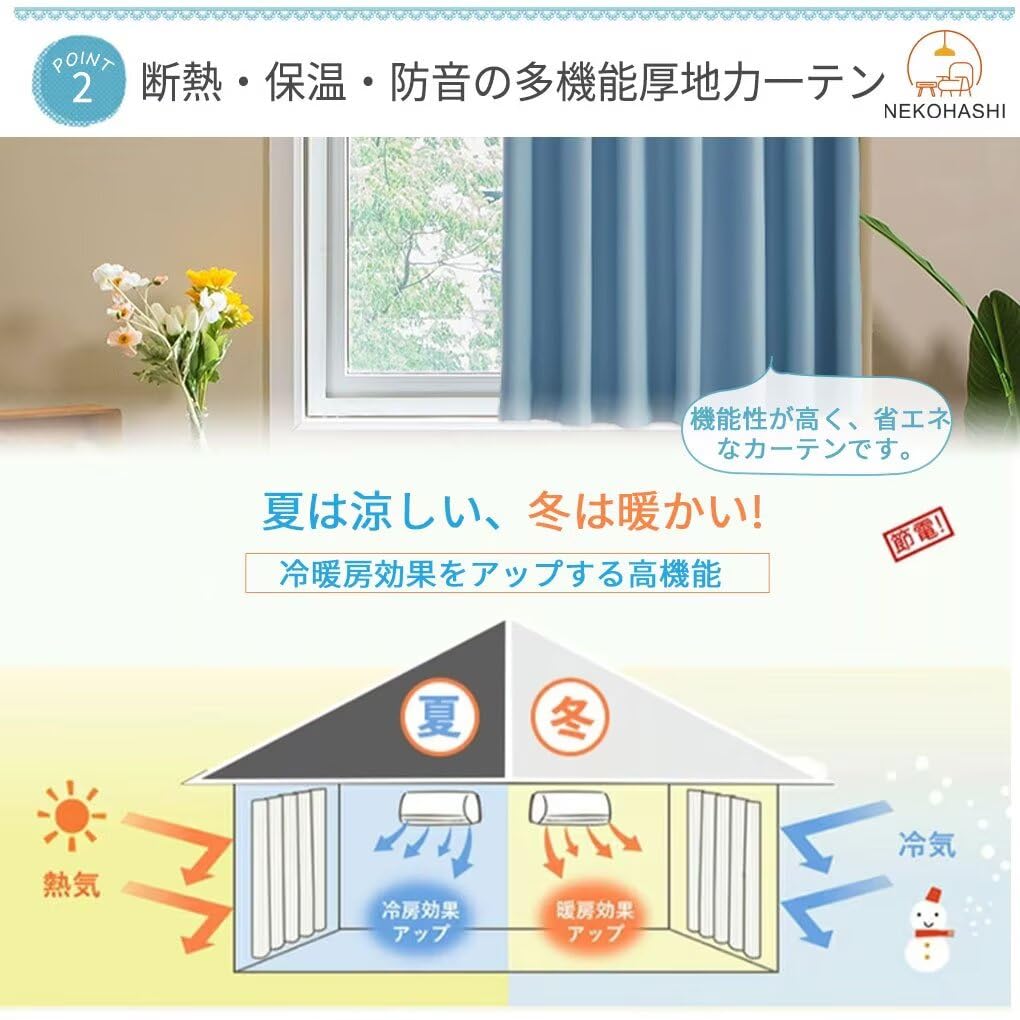 未使用品　遮光カーテン　幅250×縦190 1枚 Amazon｜NEKOHASHI 遮光カーテン 190cm丈 幅250cm 小窓 ドレープ