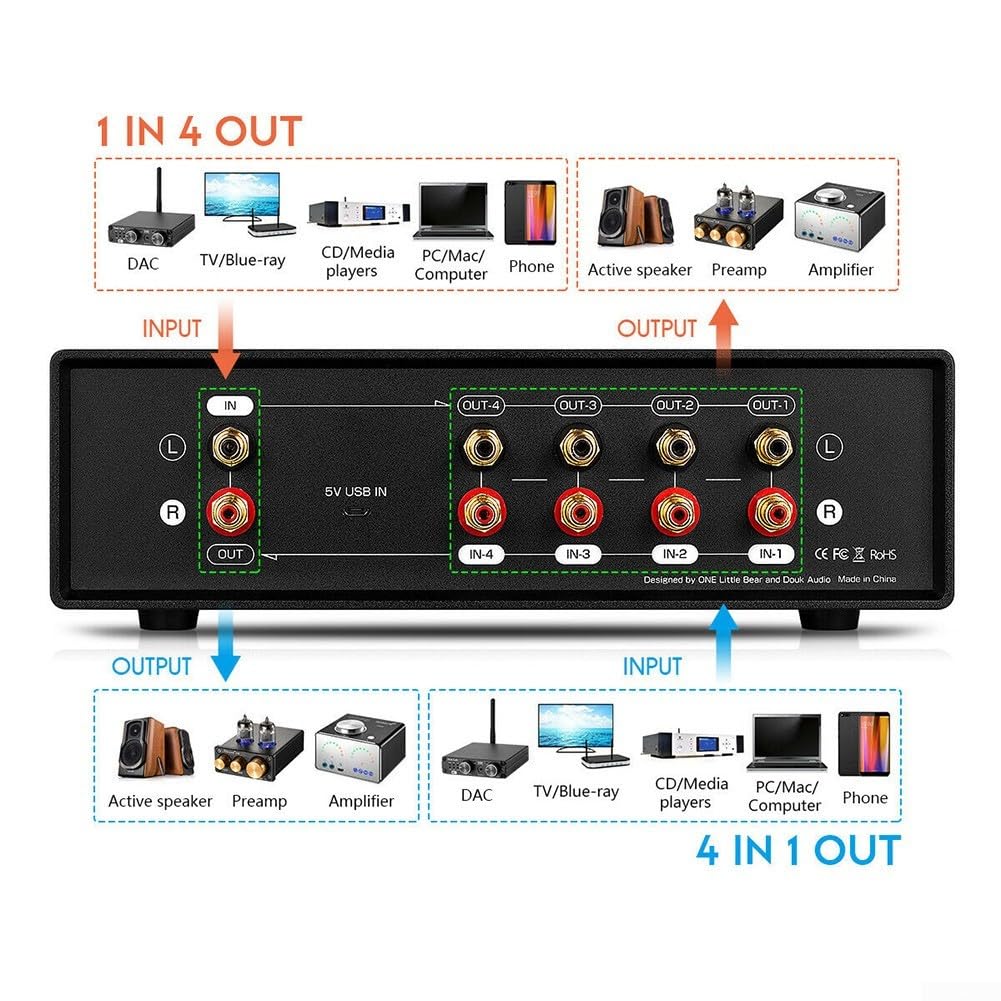 Conmutador de audio analógico de 4 canales VU para caja de distribución RCA con mando a distancia para Studio HiFi – 1 en 4 salidas, carcasa de metal, contactos dorados (luz amarilla)
