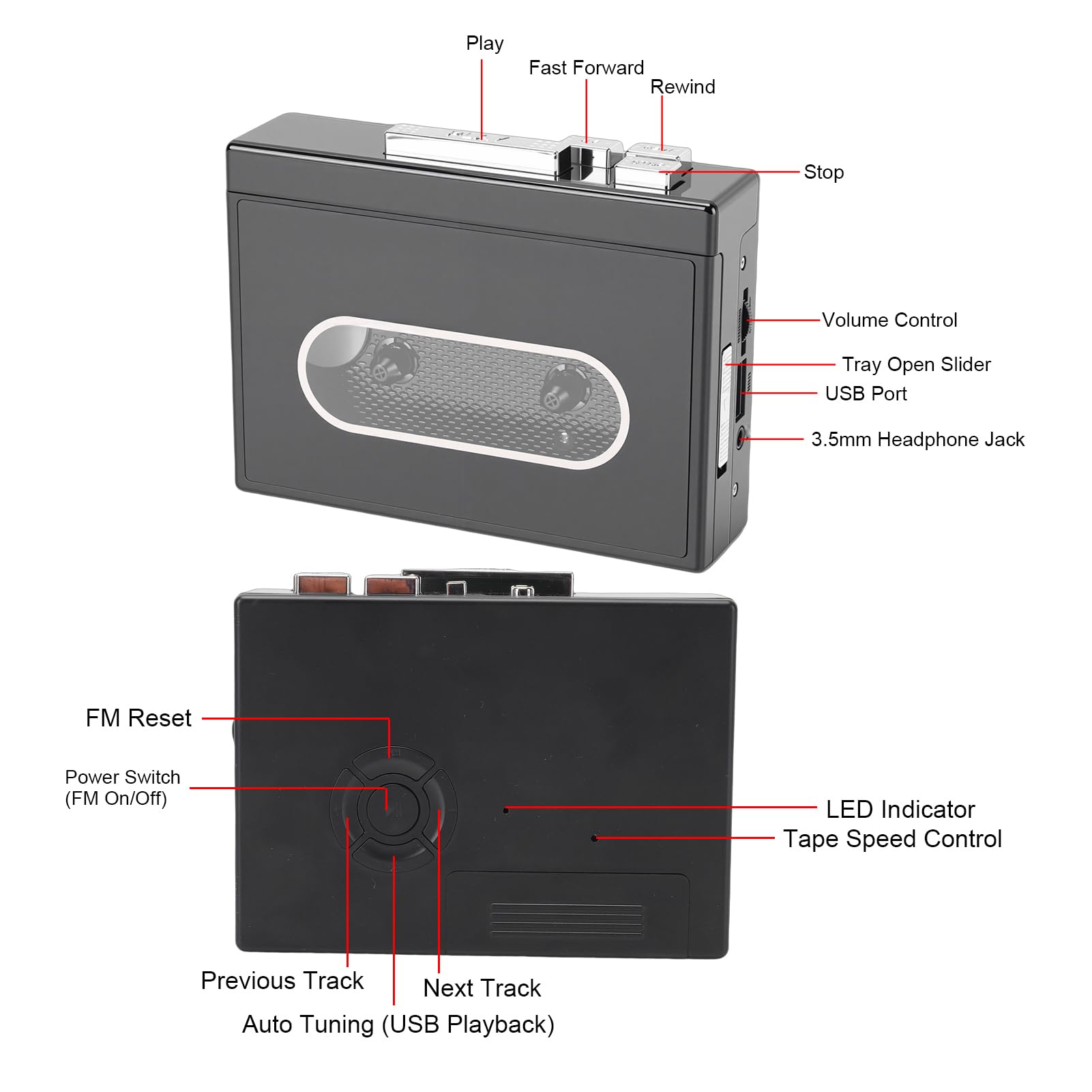 Luocute Lettore di Cassette Bluetooth Convertitore Portatile da Cassette USB a MP3 con Radio FM e Registrazione Jack Cuffie 3,5 Mm