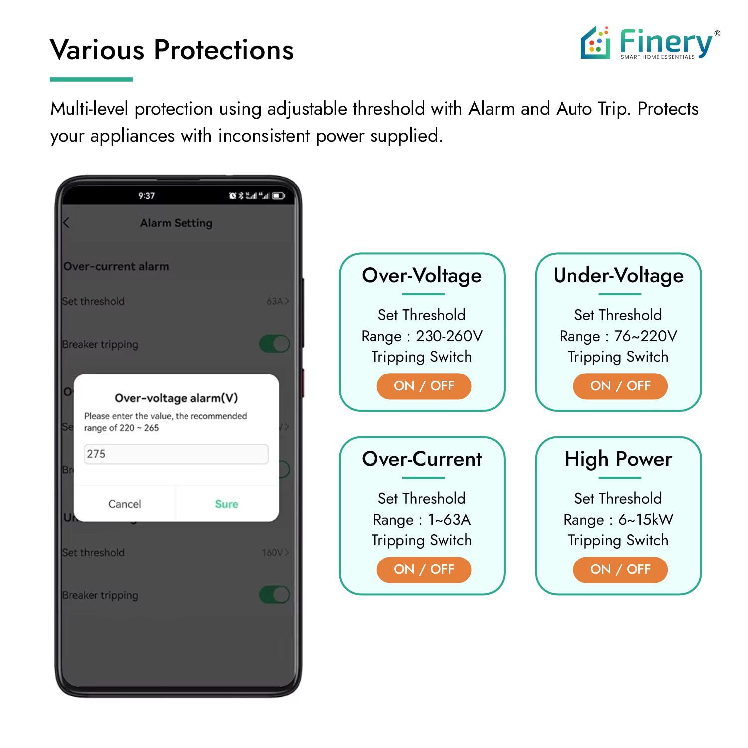 Finery 63A Smart WiFi Switch with Over/Under Voltage Overload Protection Adjutable Threshold and Alarm for AC, Geyser, 1Hp Water Pump (Single Phase), Room Heater Heavy Duty Works with Alexa & GHome 2
