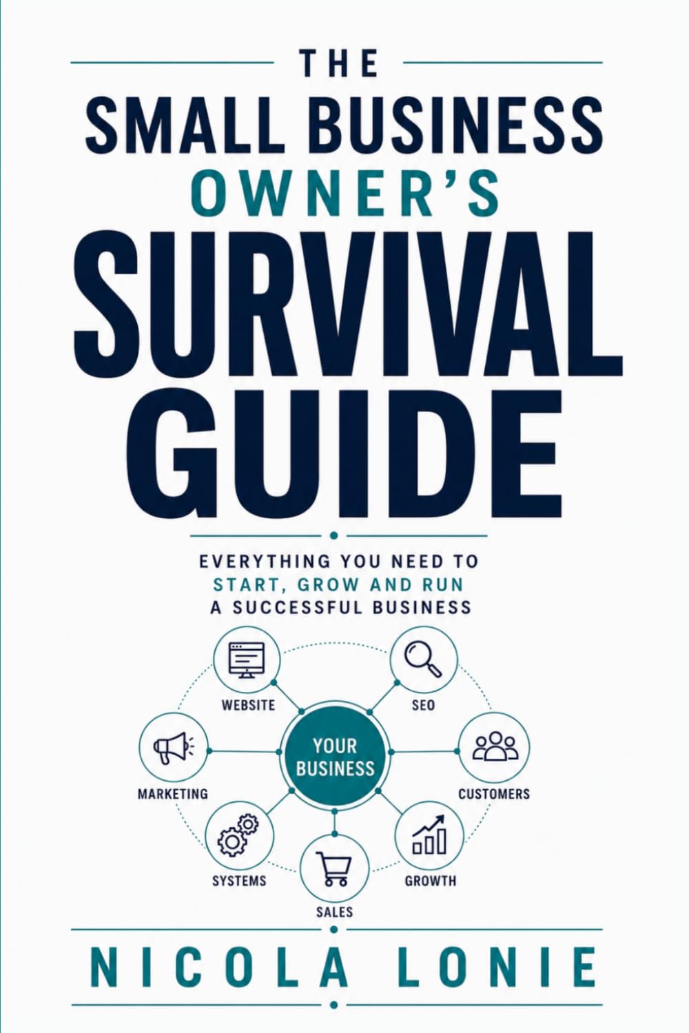 The Small Business Owner’s Survival Guide