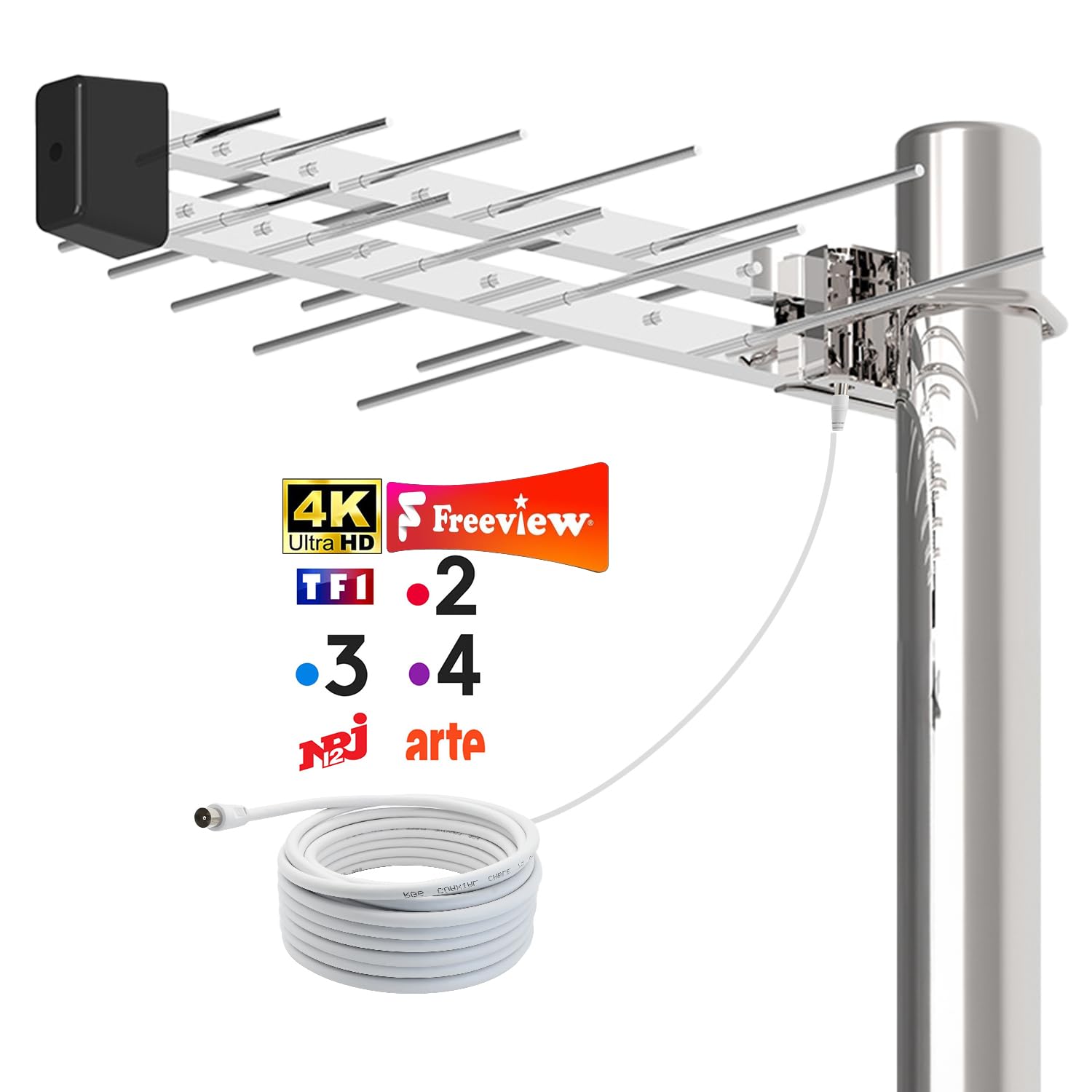 Antenne TV Extérieure Yagi – Antenne Râteau TNT HD UHD 4K Longue Portée, Réception TV Puissante et Stable, Compatible DVB-T/T2, Antenne TV Numérique Anti-Intempéries avec Câble Coaxial 10 m Inclus