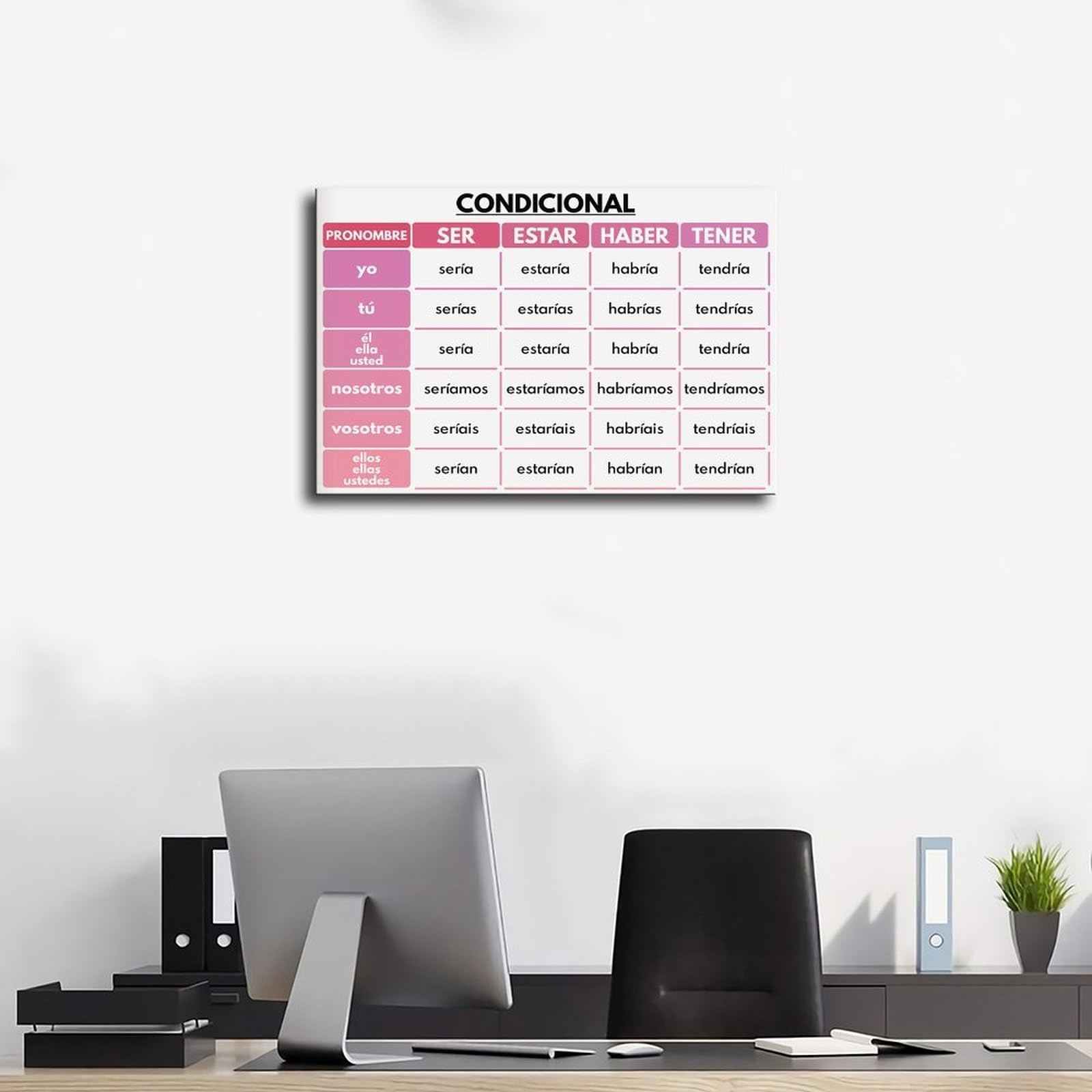 Set di 5 poster su tela, motivo: lingua spagnola, Ser, Estar, Haber, Tener, tema dei verbi spagnoli, grammaticale, decorazione da parete per camera da letto, ufficio, cucina, regali, 50 x 75 cm