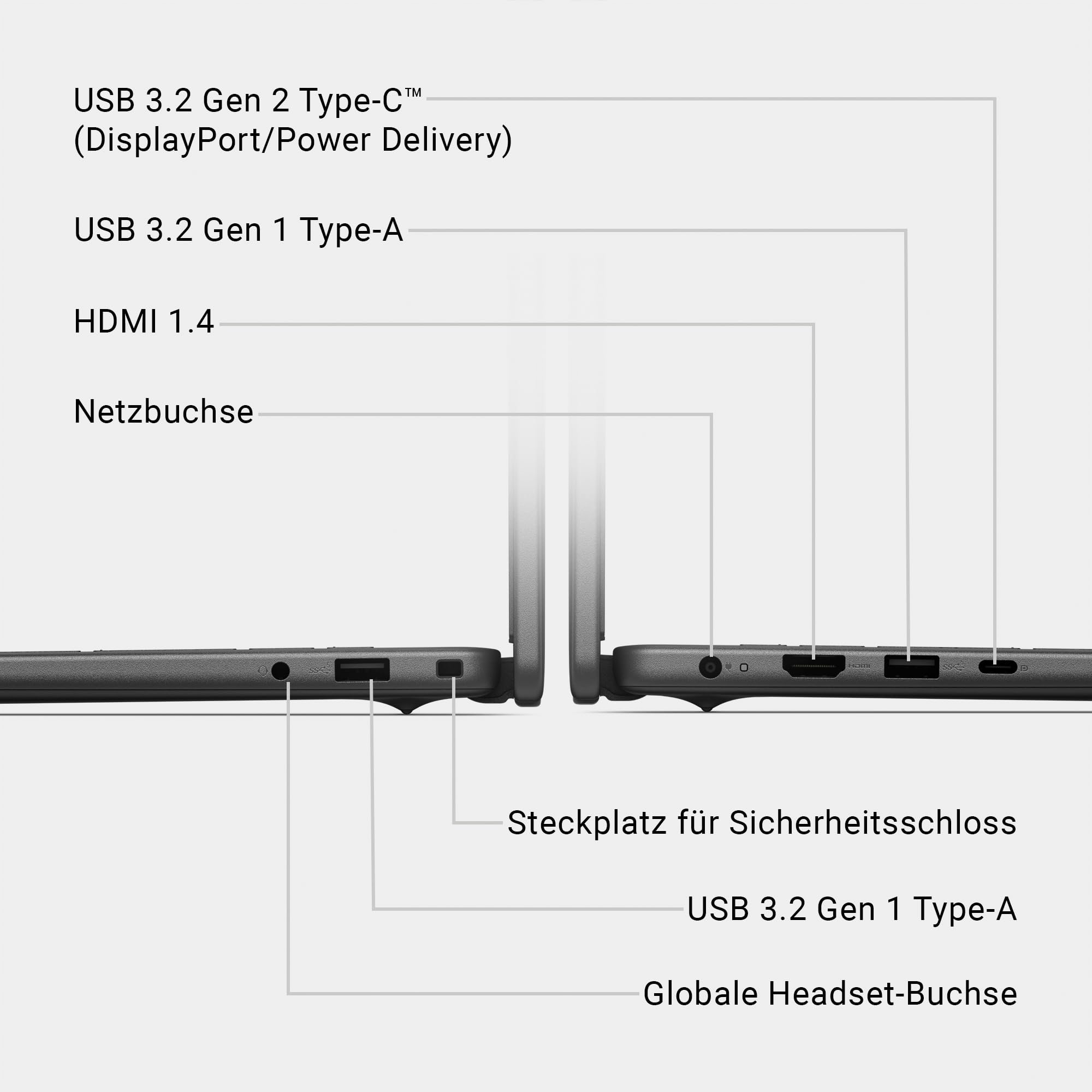 Dell 16 Laptop DC16255, 16 Zoll 2K WVA entspiegelt 16:10, AMD Ryzen 7 250, 16GB DDR5, 1TB SSD, AMD Radeon, Windows 11 Home, QWERTZ beleuchtet, Carbon Black (Netzteil separat erhältlich)