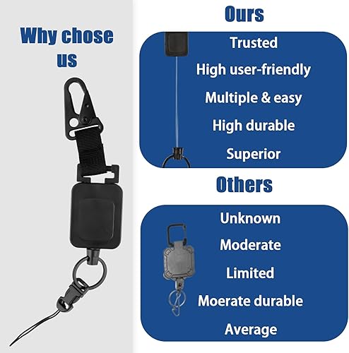 Miniatura 3 de Juego de 2 soportes retráctiles para micrófono CB, soporte de micrófono resistente, 8 anillos en D y cordones ajustables, adecuado para conductores