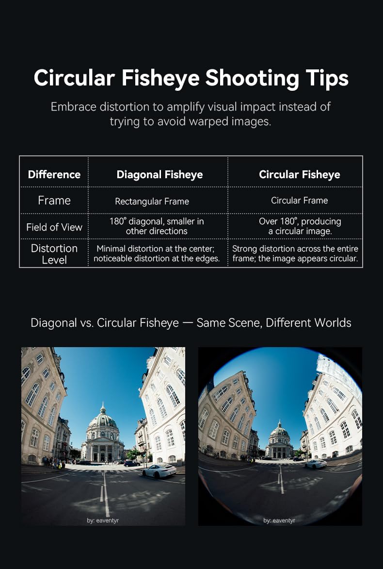 AstrHori Objectif fisheye circulaire ultra grand-angle 6 mm F2,8 pour plein format avec grande ouverture pour la photographie astro et paysage (RF)