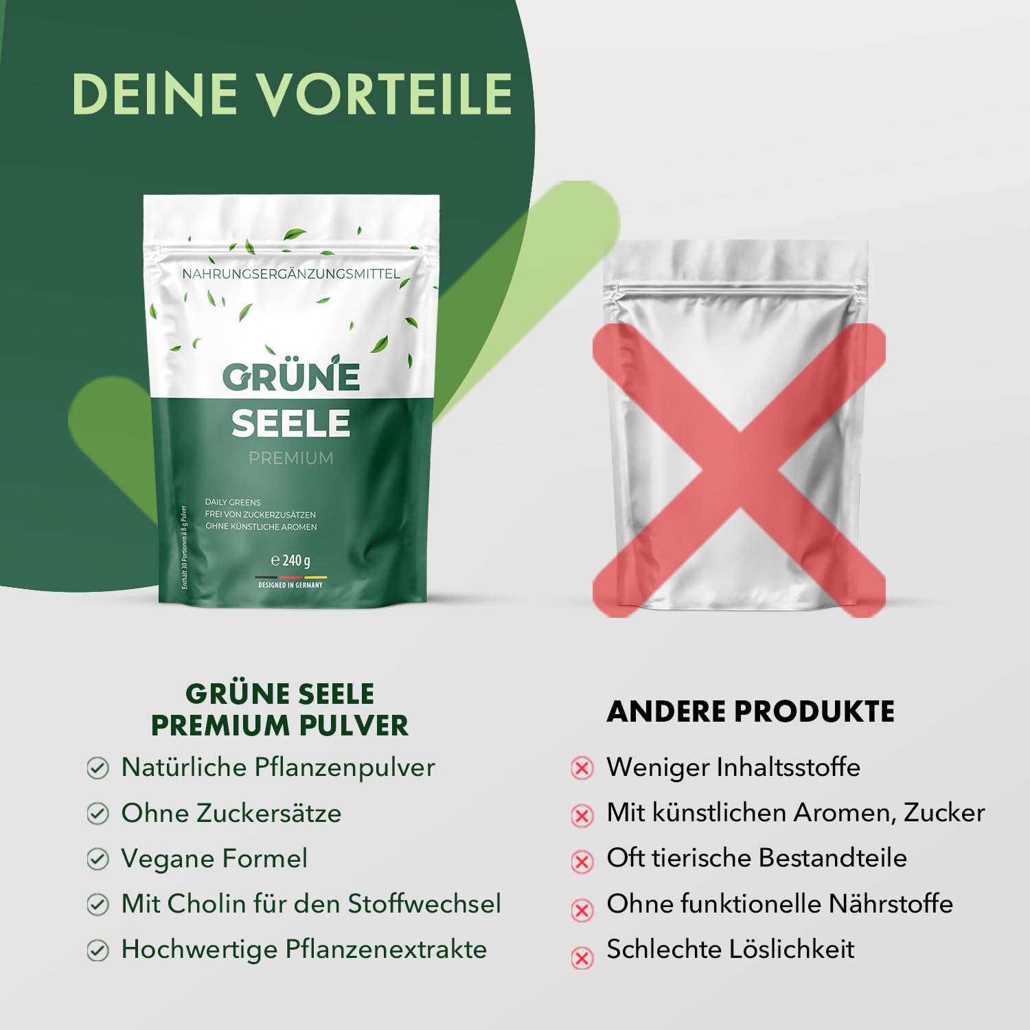 Grüne Seele Premium Pulver | Für Ihree körperliche Balance | Premium Qualität | 240g Inhalt
