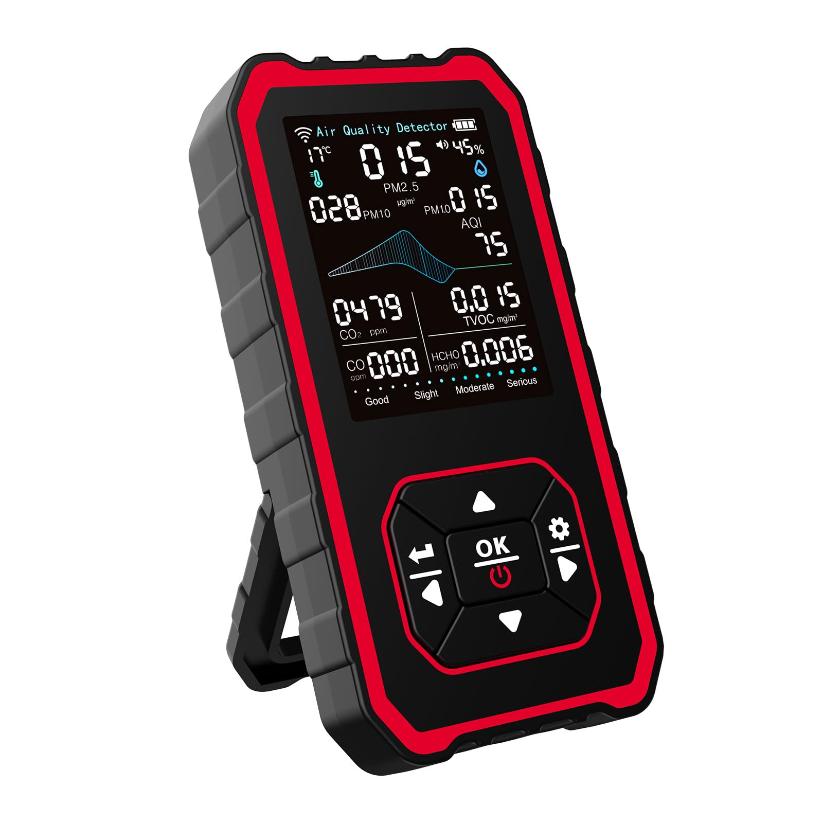 Tsophreniq Black With Red Air Detectors With High Accuracy Technology Abs For Measuring Multiple Pollutants In Various Setting Real Time Air