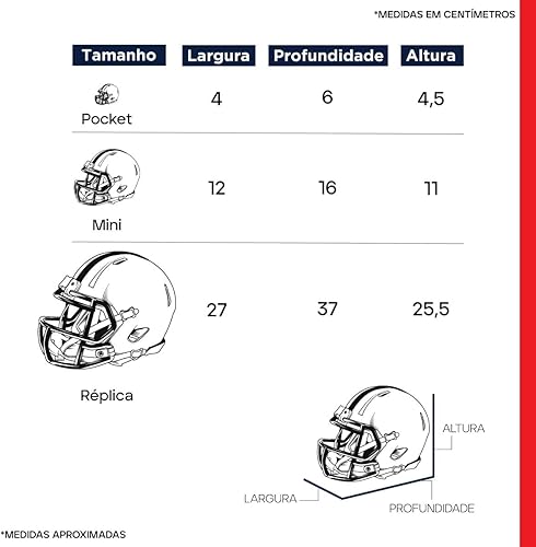 Miniatura 2 de Seattle Seahawks NFL Riddell Speed Pocket PRO - Casco de fútbol micro/tamaño de bolsillo/MINI