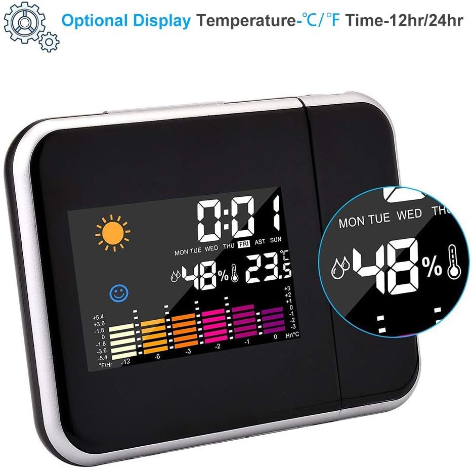 Sveglie a proiezione memorex