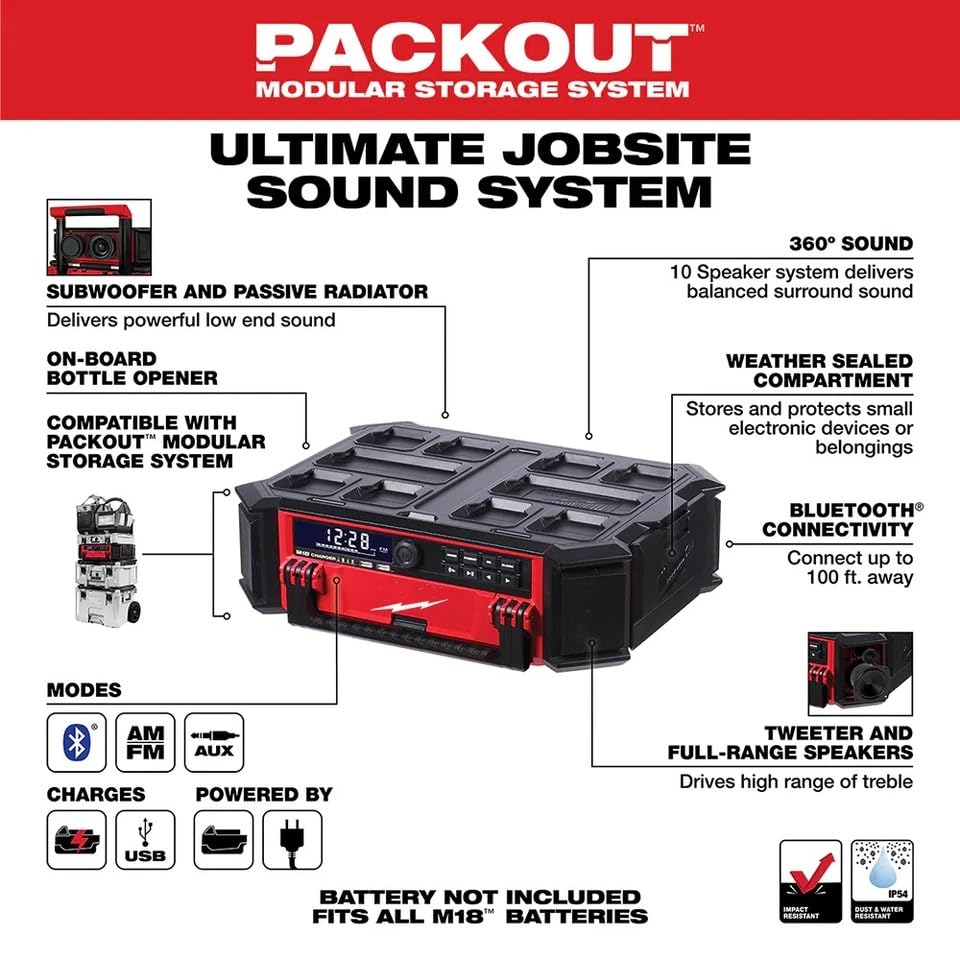 Amazon.com: New 2950-20 for Milwaukee M18 6-3/4 in Cordless