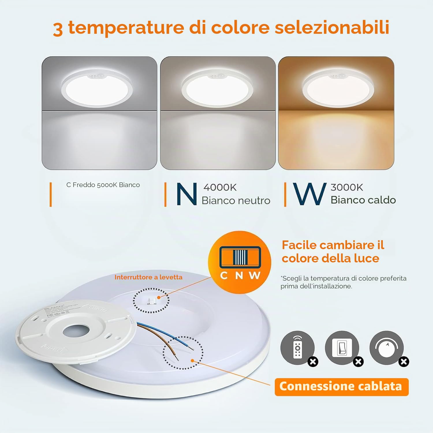 Matane [2 Pack] Plafoniera LED Soffitto Luce con Sensore di Movimento da Interno, 18W 1800LM Lampada, Bianco Caldo/Neutro/Freddo Luce Notturna Armadio Bagno Garage Corridoio Balcone 22cm