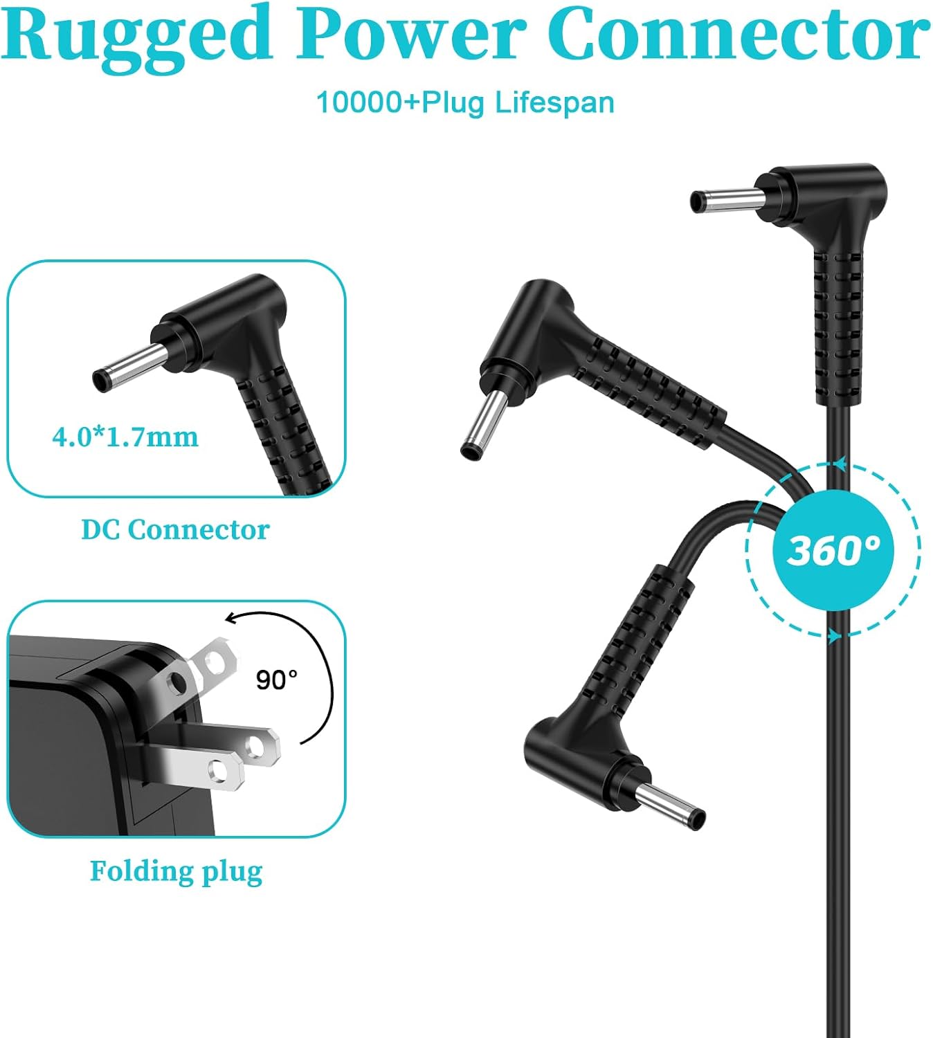 65W 45W Laptop Charger Compatible with Lenovo IdeaPad 3 1 1i 5 Slim 3 110 110s 310 320 320S 330 330s S340 S145 S540, Flex 5 4 6 1470 1480 Chromebook N22 N23 N42 AC Adapter Power Supply Cord - Image 2