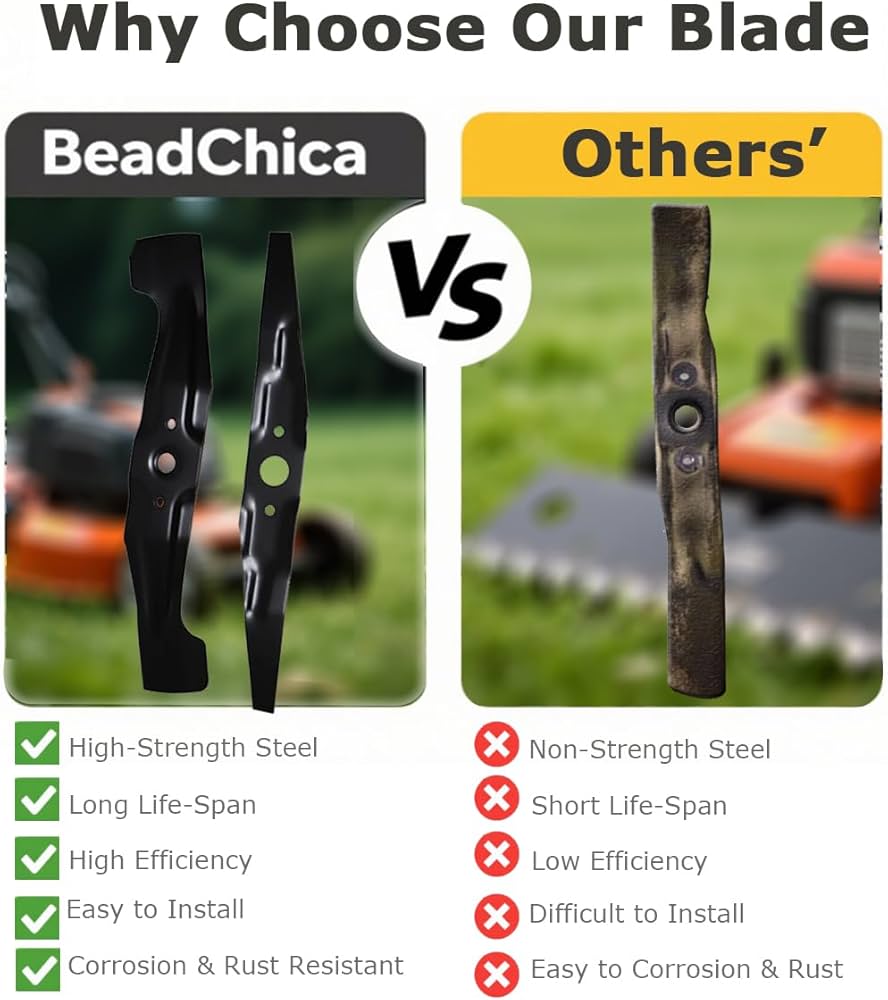 Amazon.com : BeadChica HRX217 Blades Kit Compatible with Honda