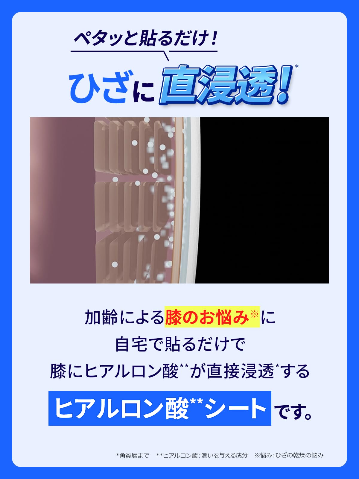 Amazon.co.jp: 【3箱セット】 膝に貼るヒアルロン酸 北の快適工房