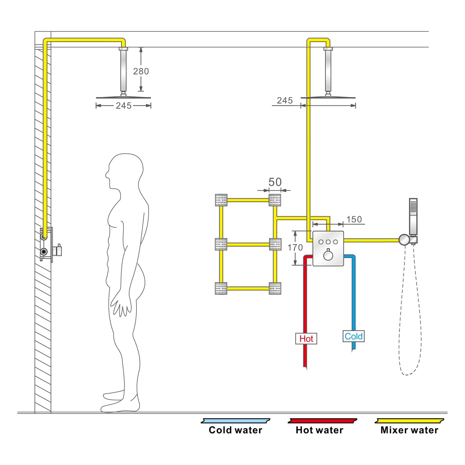 w 1 termostatyczny system prysznicowy, zestaw baterii prysznicowej sufitowej do łazienki z 2-funkcyjną słuchawką prysznicową, głowicą natryskową z górnym strumieniem, dysza,
