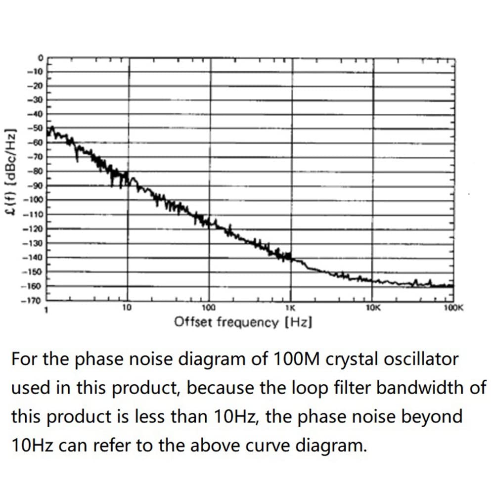 Luejnbogty 100MHz Low Phase Noise Crystal Oscillator 10MHz Input 100MHz Output Phase-Locked Frequency Doubling Crystal Oscillator