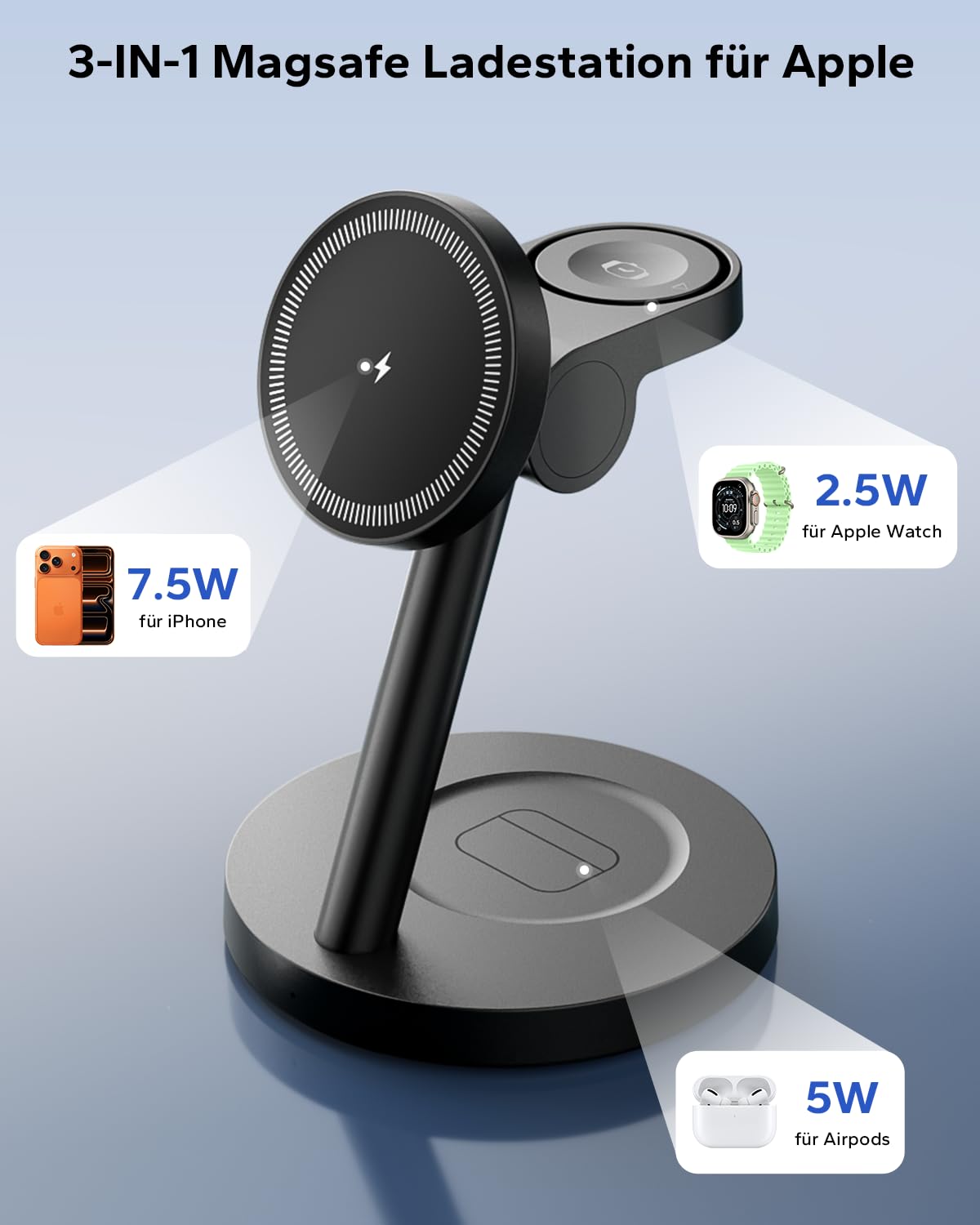 KPON Magsafe Ladestation für Apple Watch und iPhone, 3 IN 1 iPhone Handy Ladestation Magsafe Ladegerät Apple Charging Station für iPhone 17~12 Serie, Apple Watch 11~2, AirPods