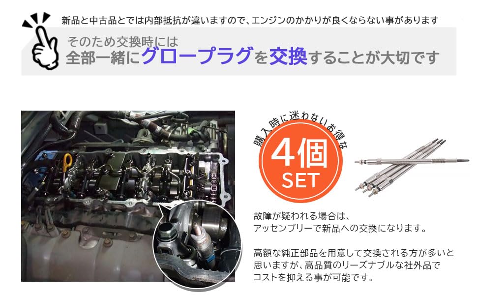 Amazon.co.jp: 日産 用 グロープラグ 4本セット E25 キャラバン