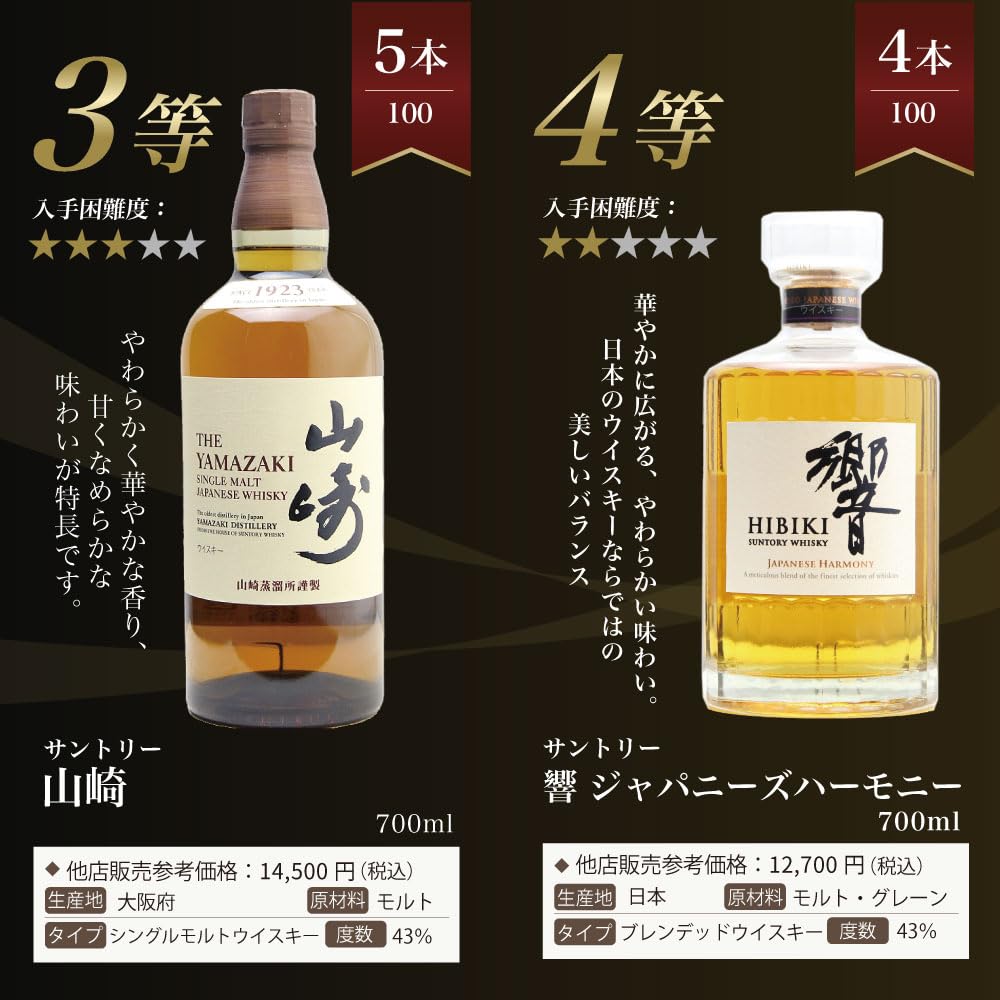 Amazon.co.jp: ウイスキーくじ【山崎18年が当たる！ウイスキーくじ