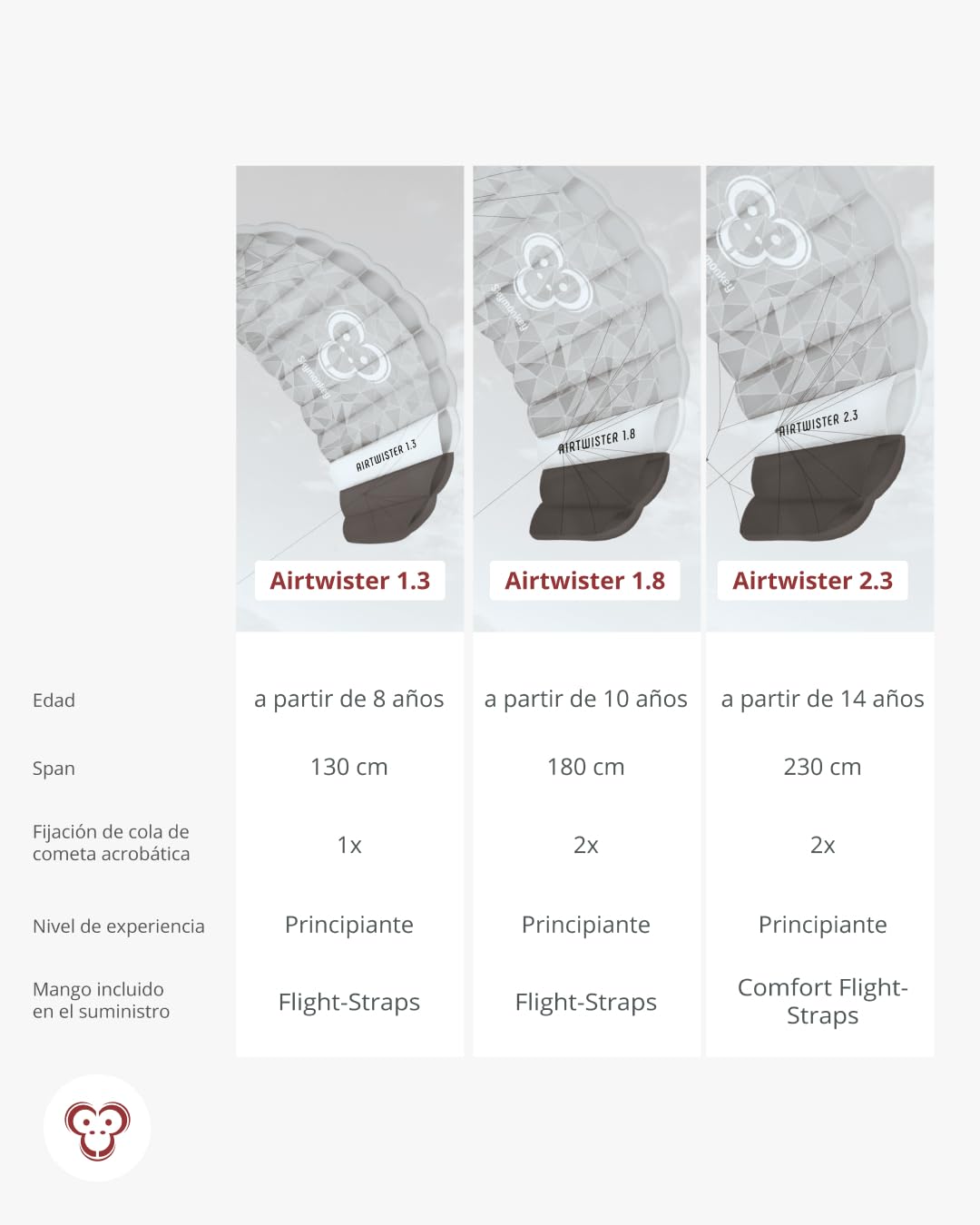 Skymonkey Airtwister 1.3 Cometa acrobática con Lazos de Vuelo Ready 2 Fly, Adecuado para Principiantes
