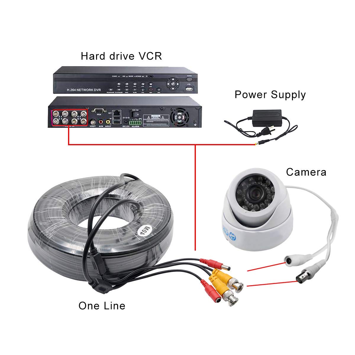 Cavo Unico Per DVR Cavo Video Alimentazione CCTV BNC RG59 Lunghezze Da 1m A 50m