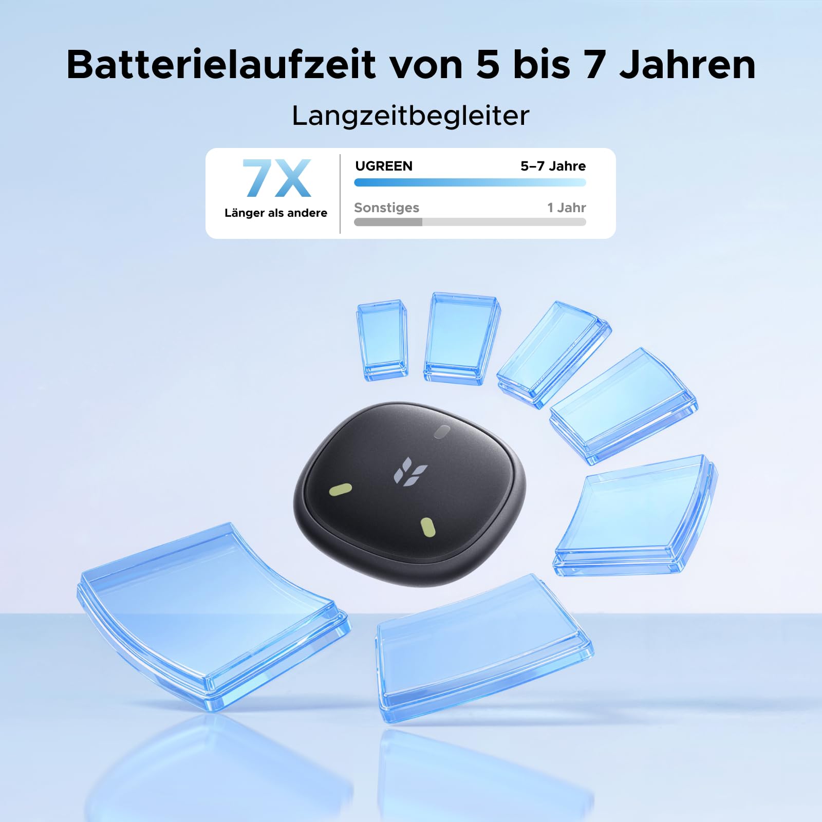 UGREEN FineTrack Mini 2 kompatibel mit Apple Find My (nur iOS), Schlüsselfinder mit 110dB Signalton, Leuchtendes Design, IP68, Tracker für Koffer, Keys, Rucksack (4 Pack)