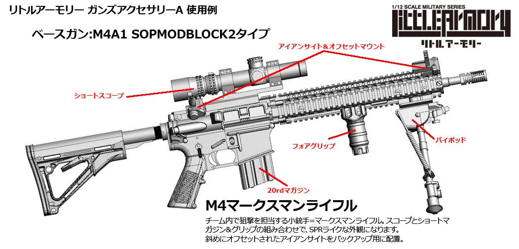 Little Armory LD022 akcesoria do pistoletów A2 model plastikowy