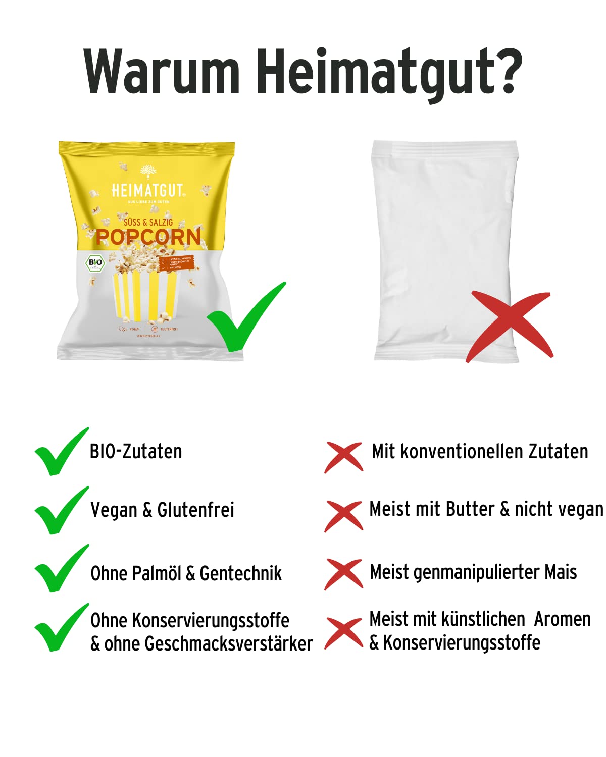 HEIMATGUT® Bio Vegan Popcorn Süß & Salzig | Aus bestem Butterflycorn Popcorn-Mais | Mit Bio Kokosöl & Ohne Butter und Palmöl | 10 Popcorn-Tüten à 90g | Glutenfrei & Ohne Künstliche Zusätze (10 x 90g)