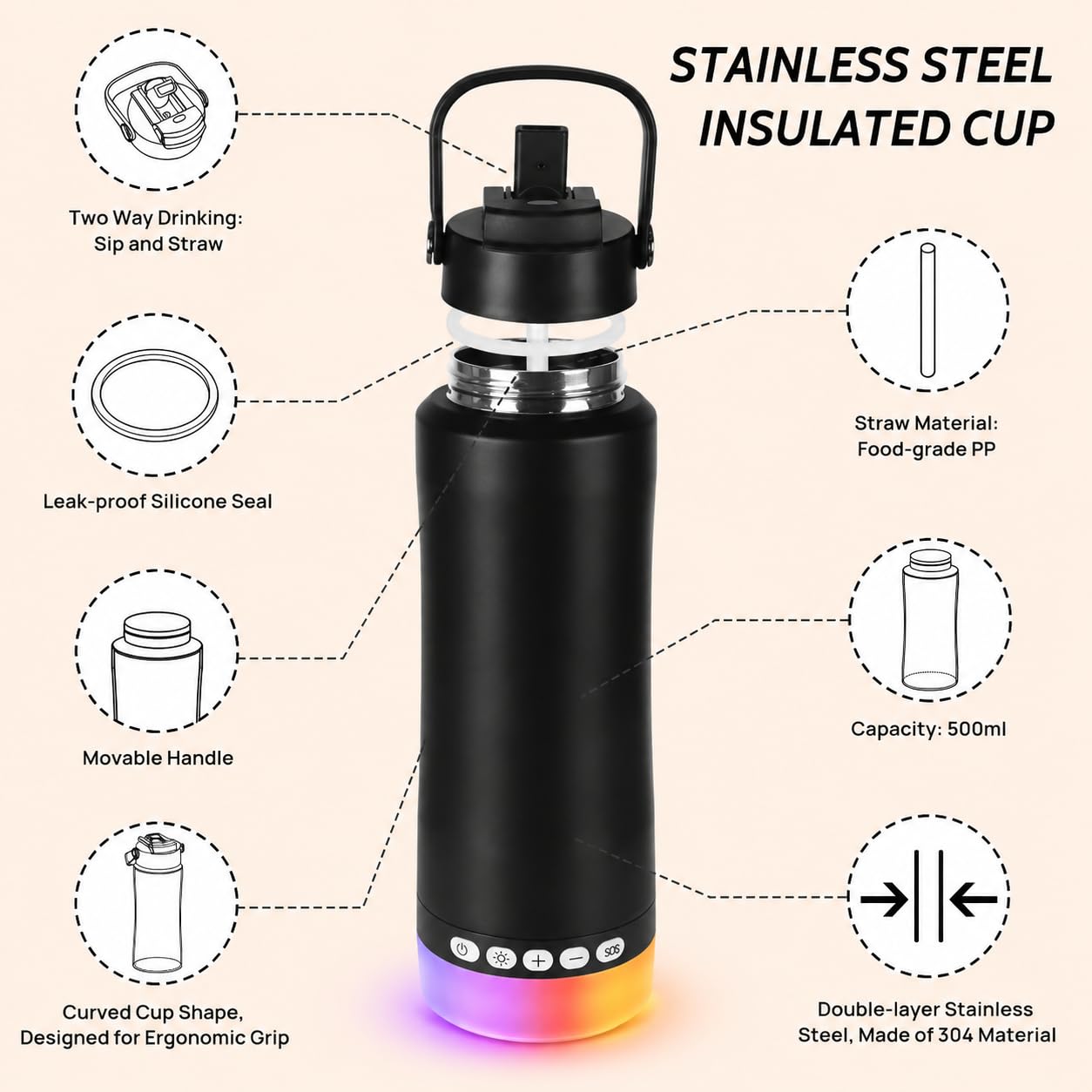 Linterna de camping con botella de agua, luces LED modulares con 5 modos, lámpara recargable para tienda de campaña, senderismo, mochileros de emergencia (negro, linterna con botella de agua)